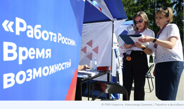 Кадровый дефицит: вызовы и решения