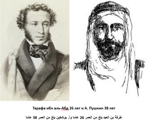 Бахрейнская открытость как основа дружбы
